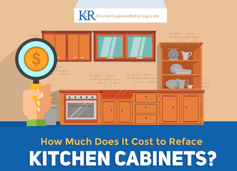 How Much Does It Cost to Reface Kitchen