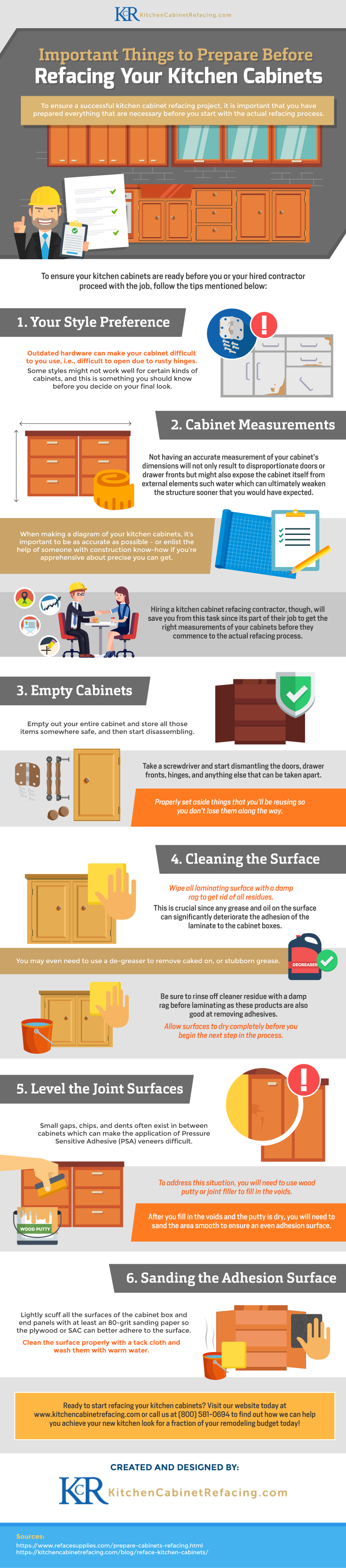 Important Things to Prepare Before Refacing Your Kitchen Cabinets