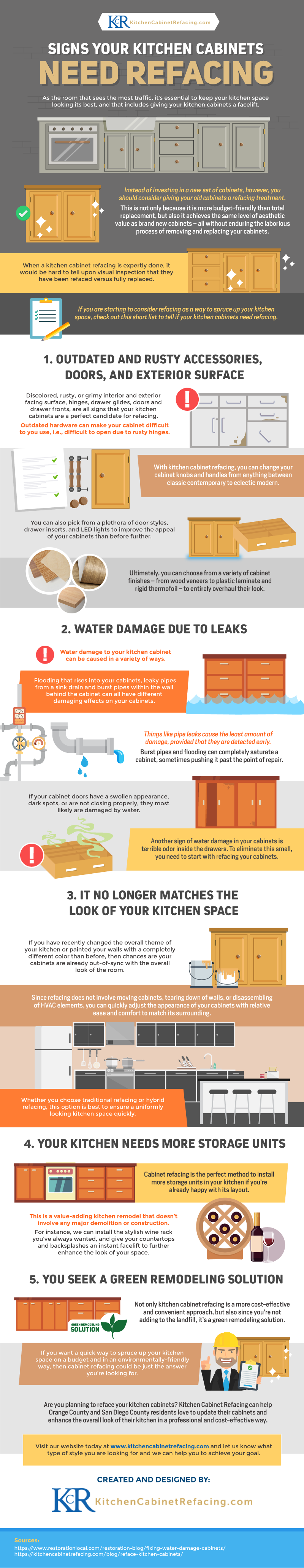Signs Your Kitchen Cabinets Need Refacing-01