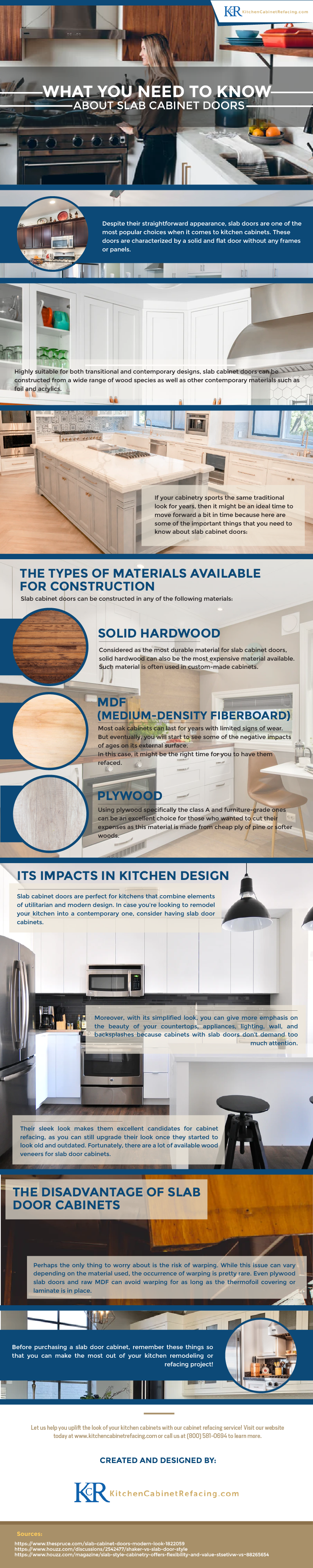 What You Need To Know About Slab Cabinet Doors