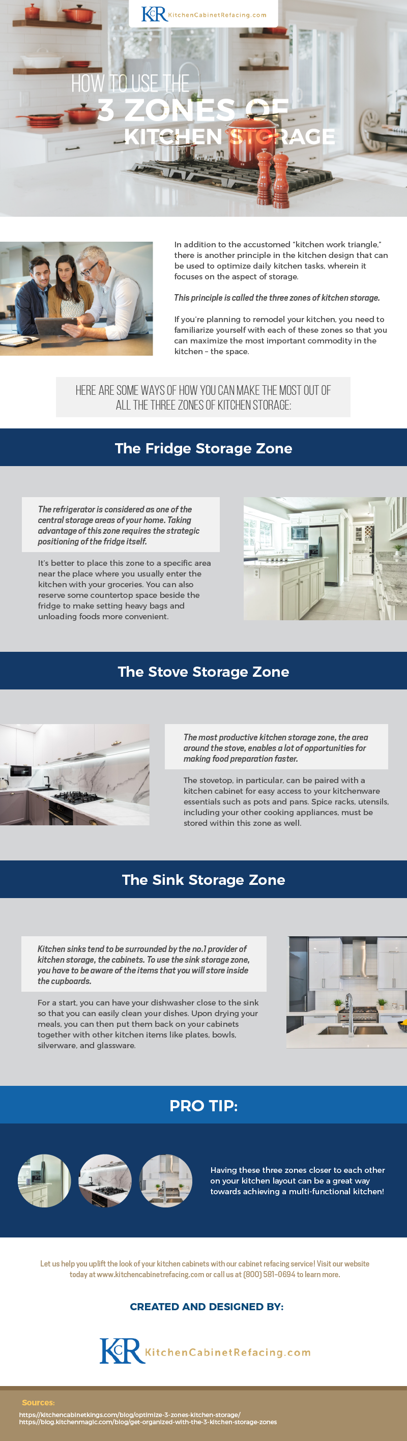 How to Use the 3 Zones of Kitchen Storage
