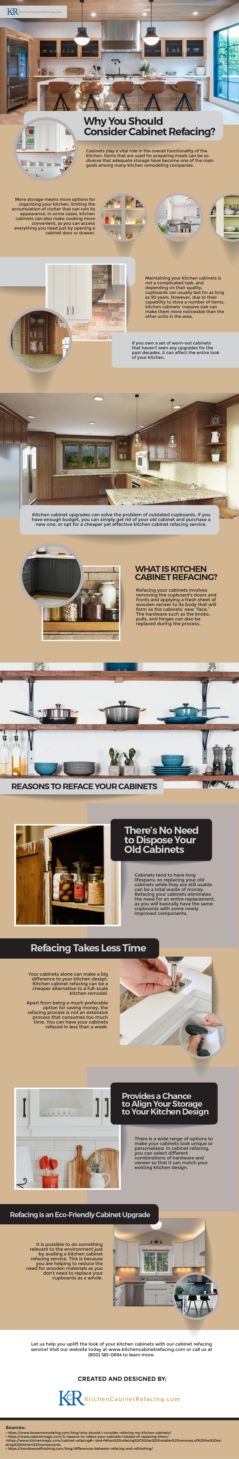 Why You Should Consider Cabinet Refacing